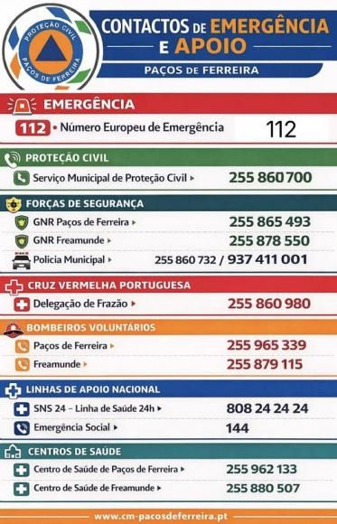 Contactos de emerg&ecirc;ncia